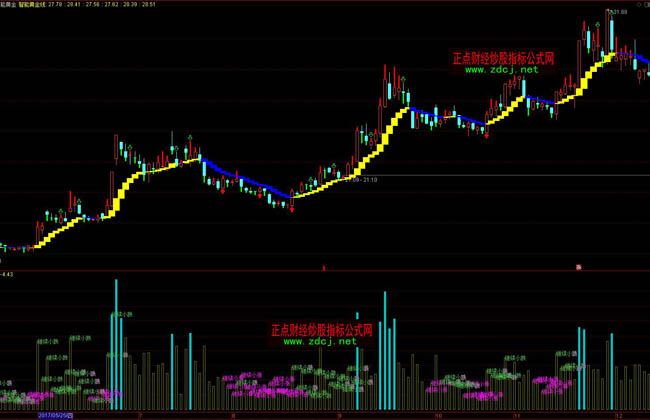 让“树尖”到“舌尖”的距离更短