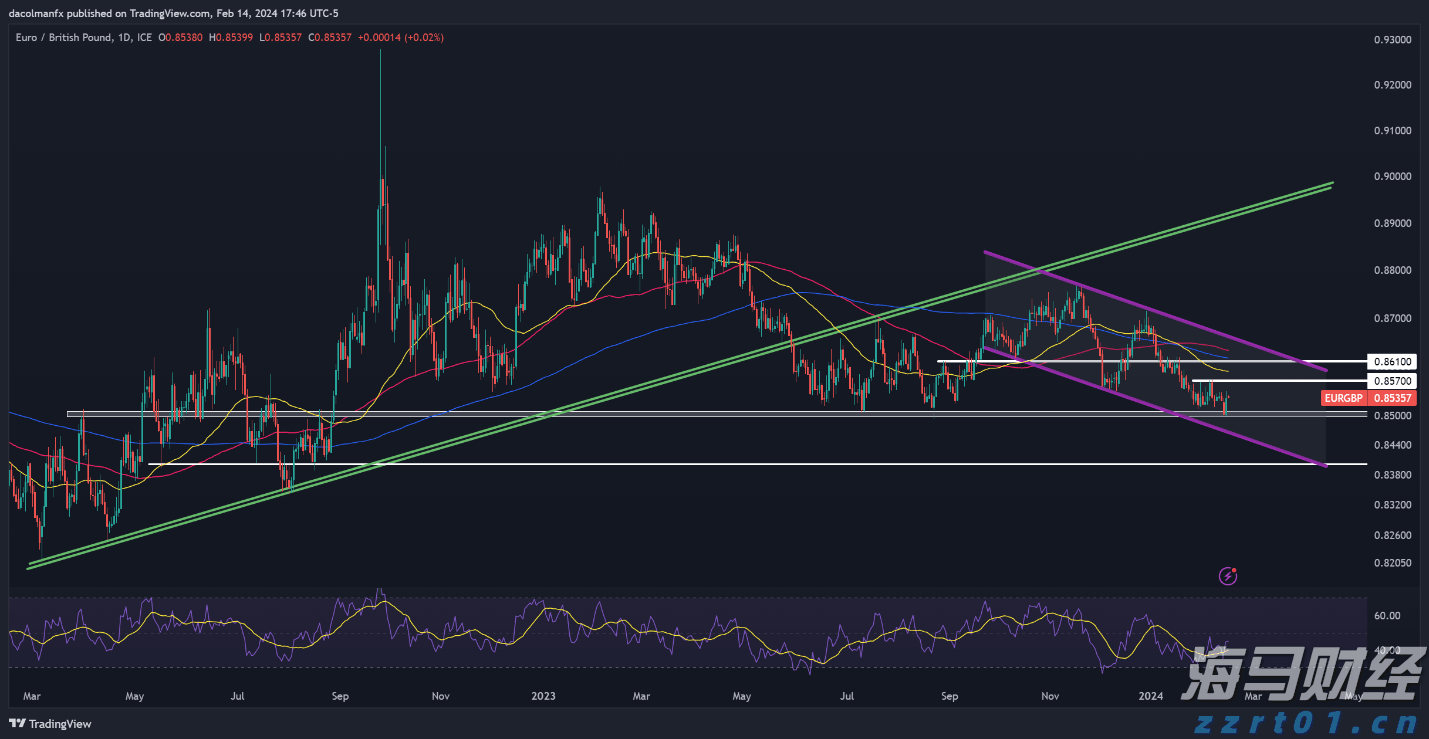 上海链家网停止显示二手房历史成交价，经纪人：仍可咨询了解