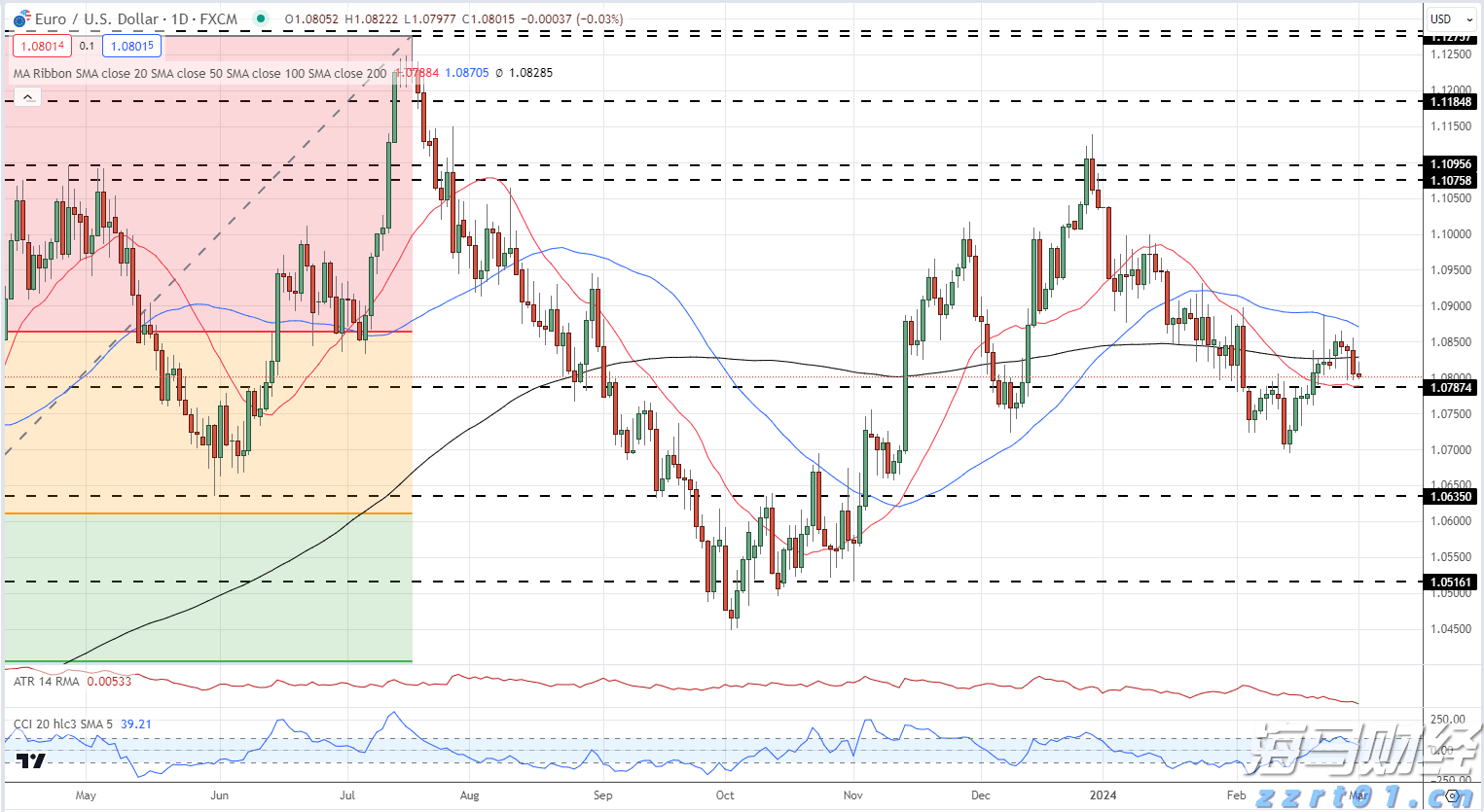 医我看｜入秋后痛经失眠怎么办？中医送上四款暖心食疗方